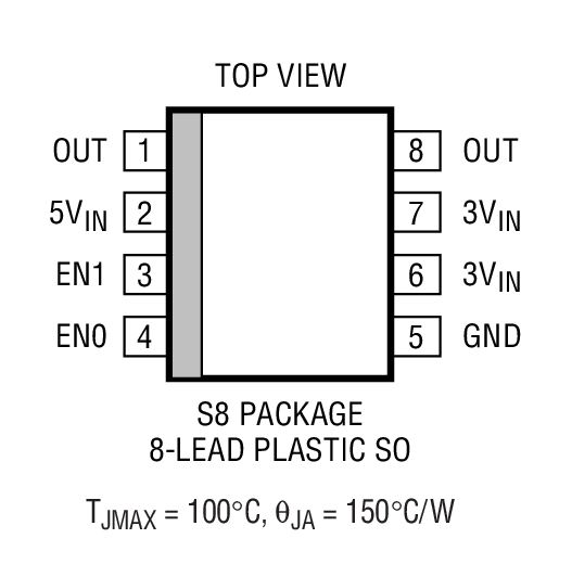 LTC1470 product image