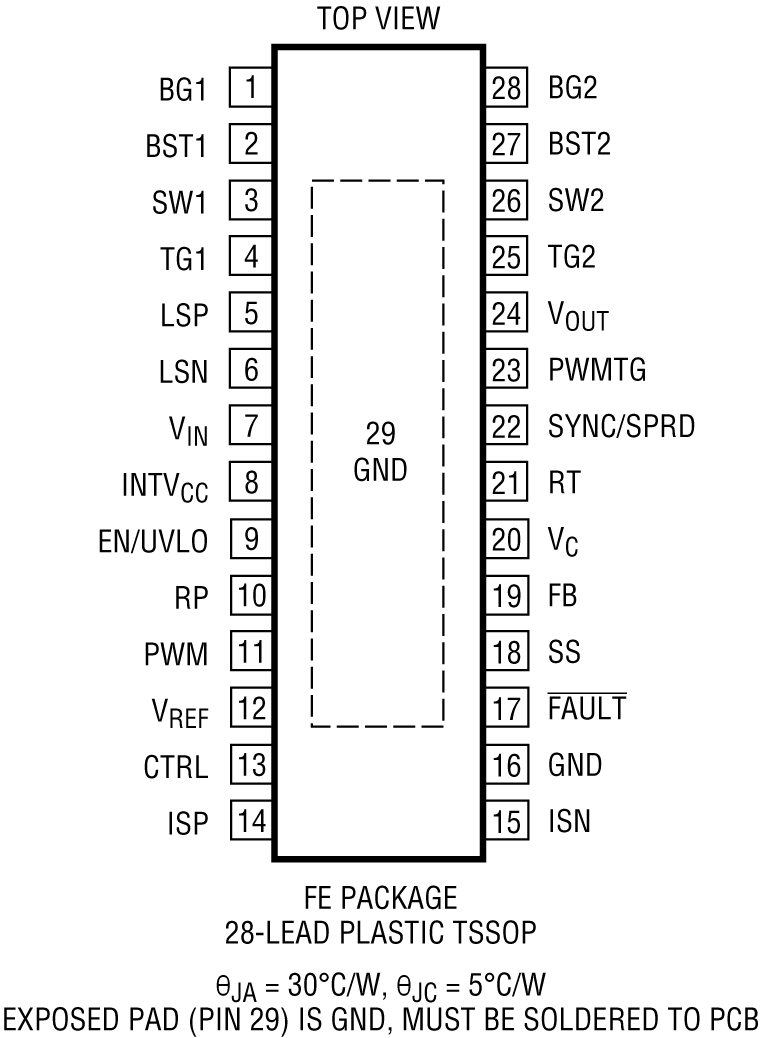 LT8393 product image