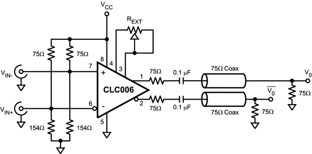 CLC006 product image