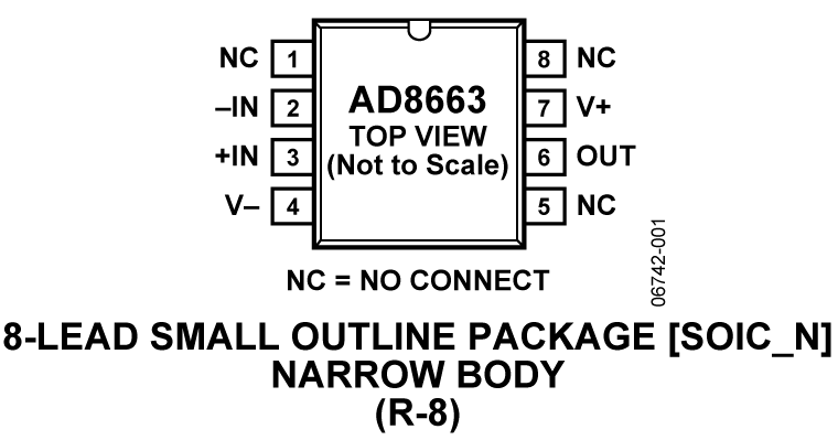 AD8663 product image