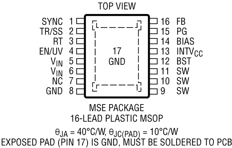 LT8610ACLT8610AC-1 product image