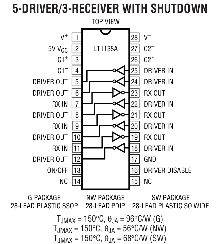 LT1135A product image