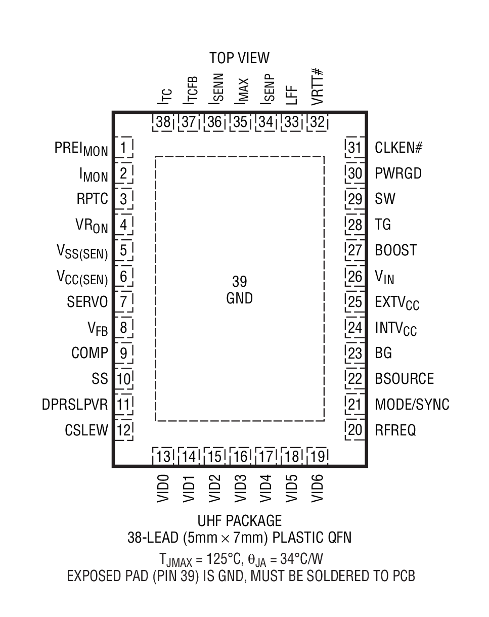 LTC3816 product image