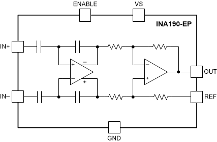 INA190-EP product image