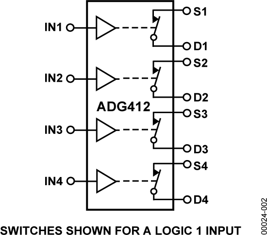 ADG412 product image