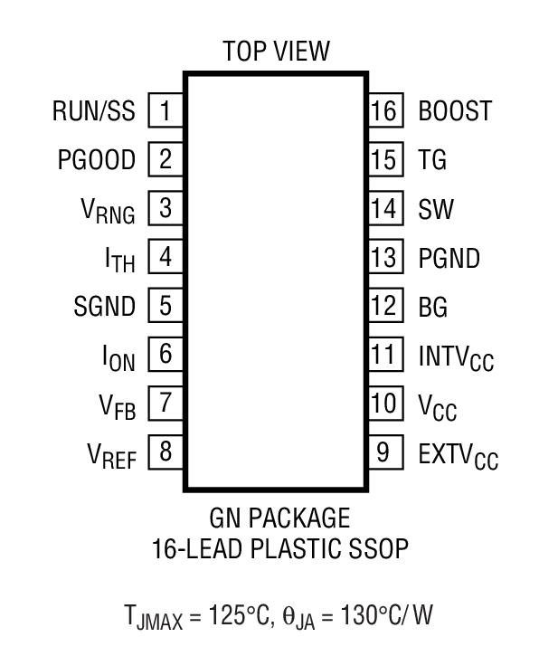 LTC3717 product image