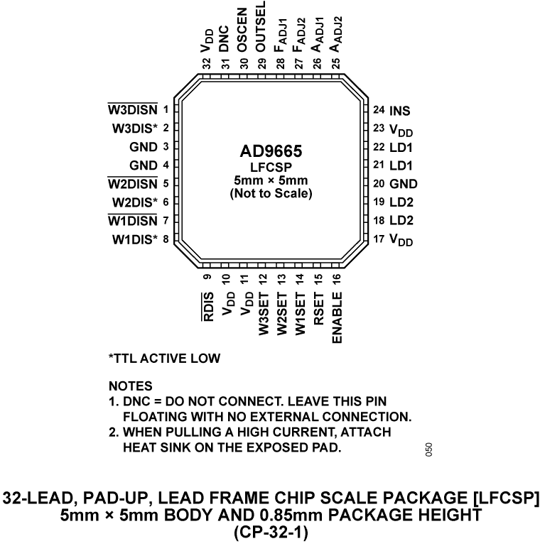 AD9665 product image