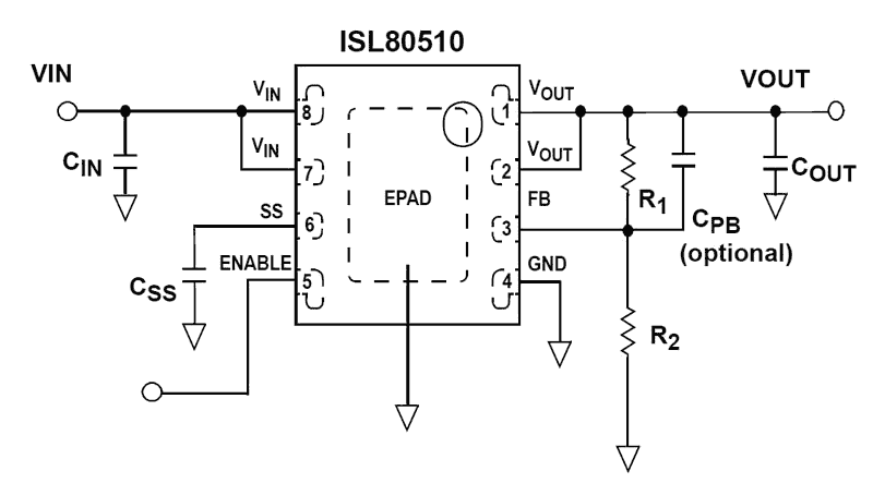 ISL80510 product image