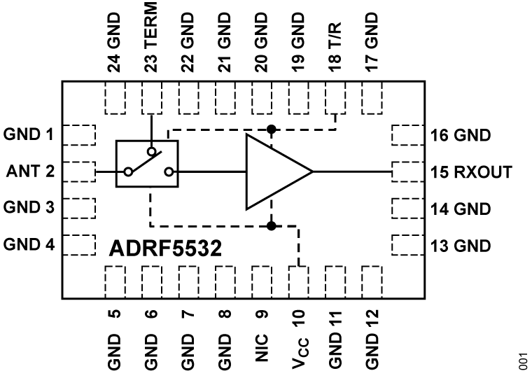 ADRF5532 product image
