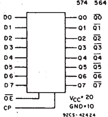 CD54ACT574 CD54ACT574
