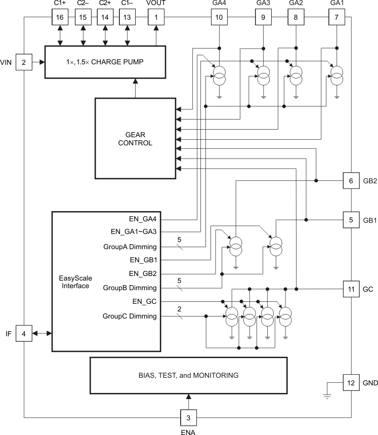 TPS60255 product image