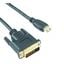FE-DVI-HM-03 FE-DVI-HM-03