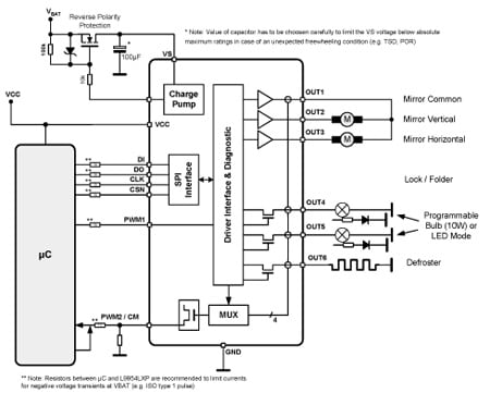 L9954LXP product image