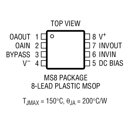 LT1567 product image