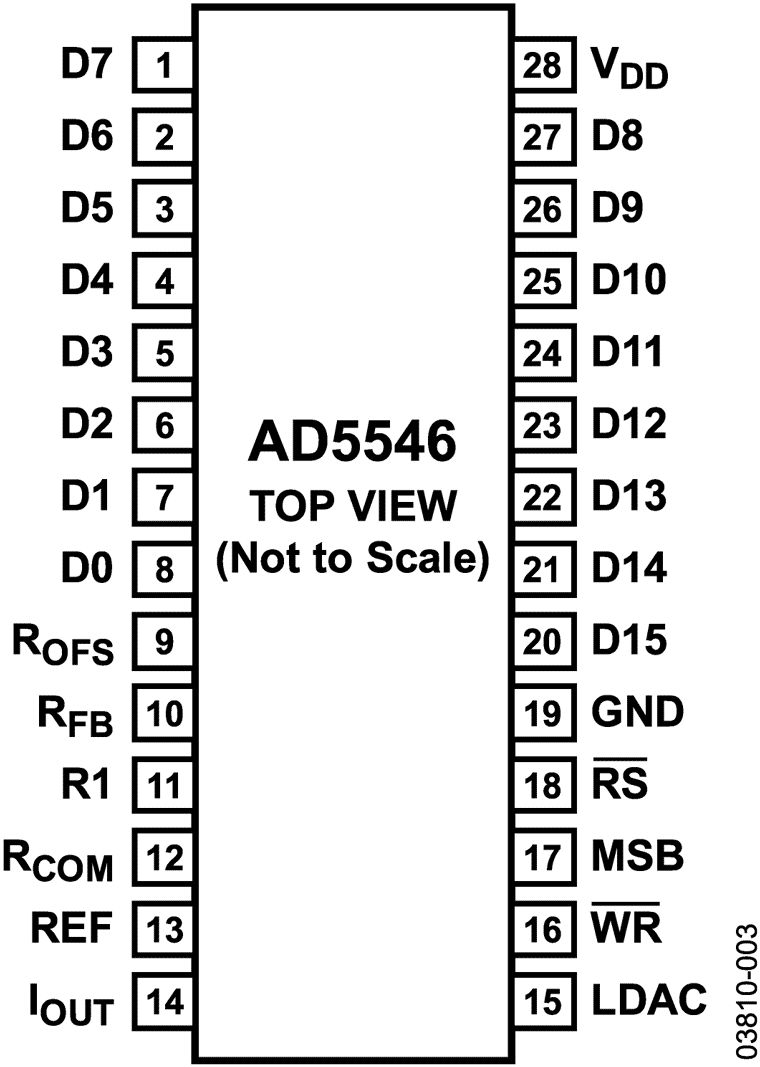 AD5546 product image