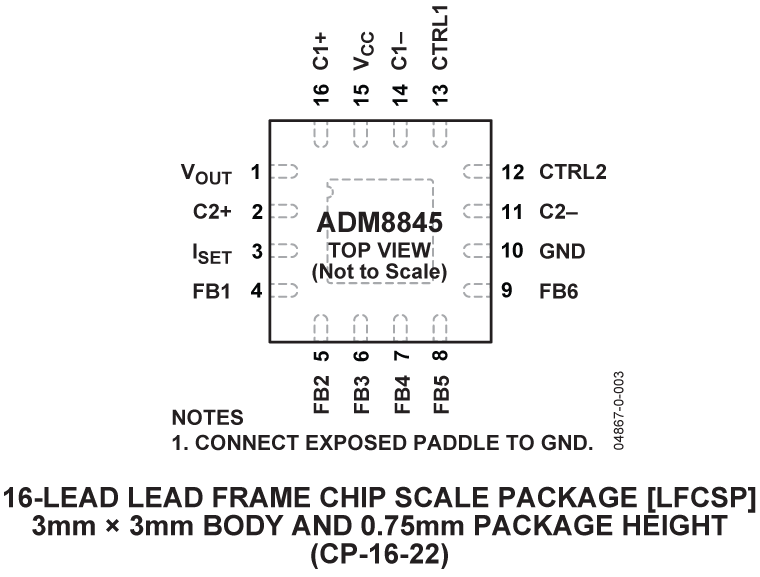 ADM8845 product image