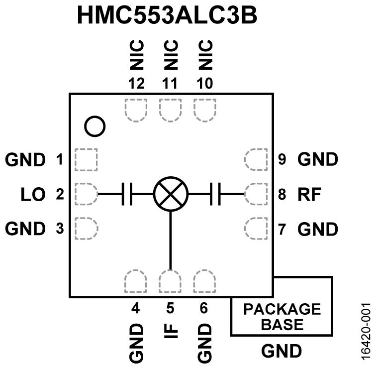 HMC553ALC3B product image