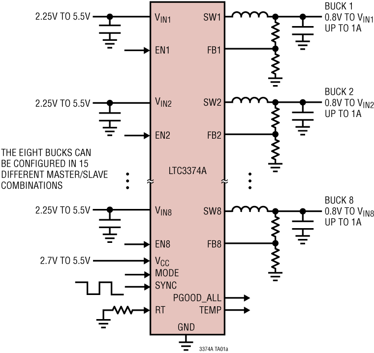 LTC3374A product image