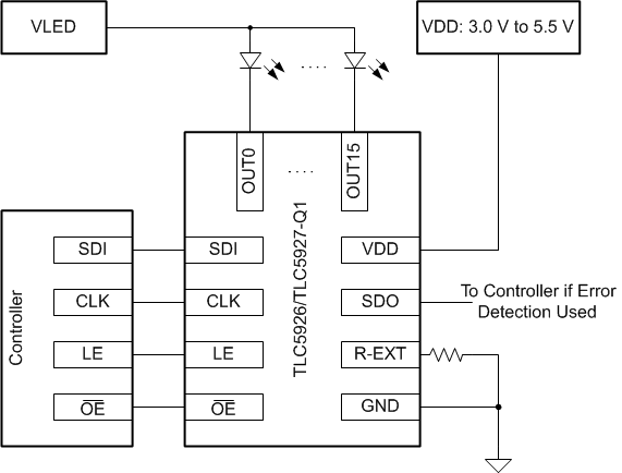 TLC5927 TLC5927