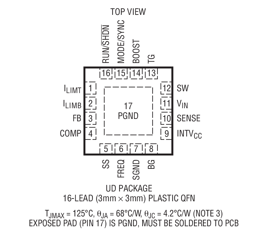 LTC3775 product image