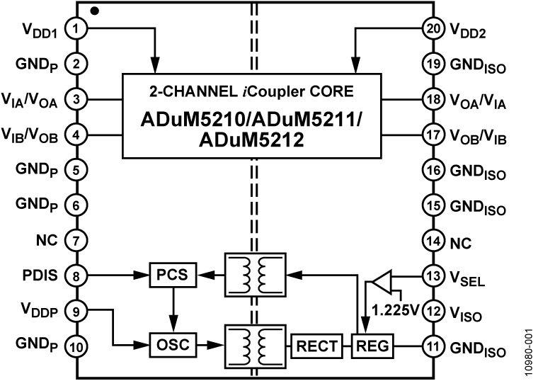 ADUM5210 product image