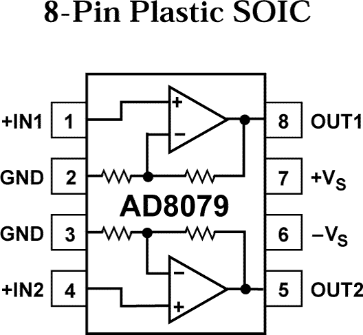 AD8079 product image