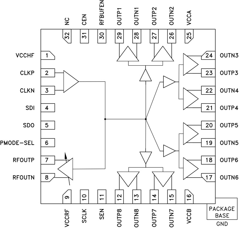 HMC987 product image