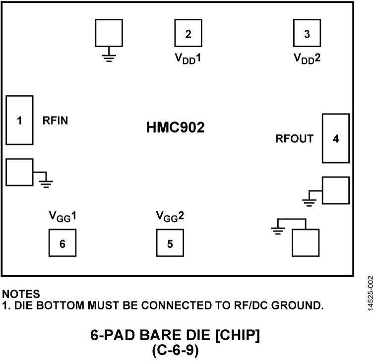 HMC902-Die product image