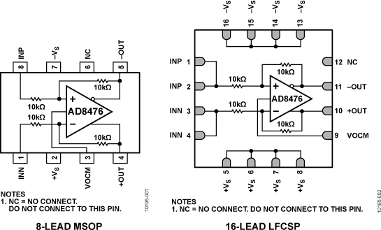 AD8476 product image
