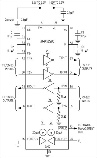 MAX3228 product image
