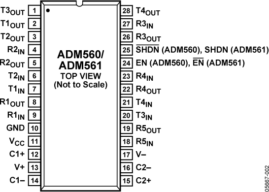 ADM560 product image