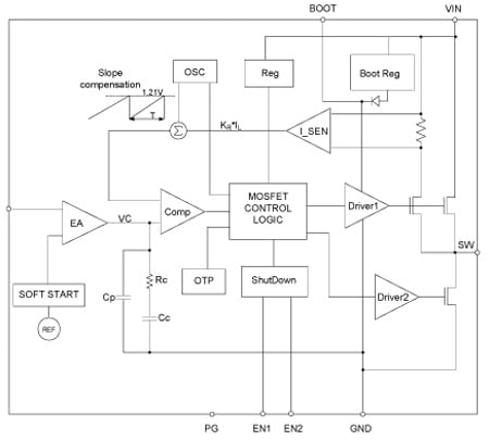 ST1S14 product image