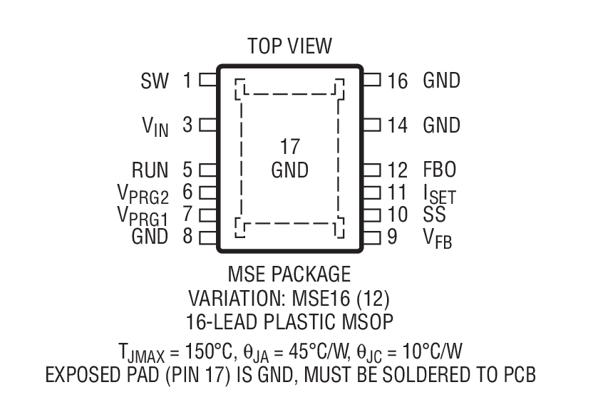 LTC3630 product image