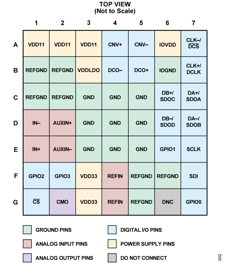 AD4080 product image
