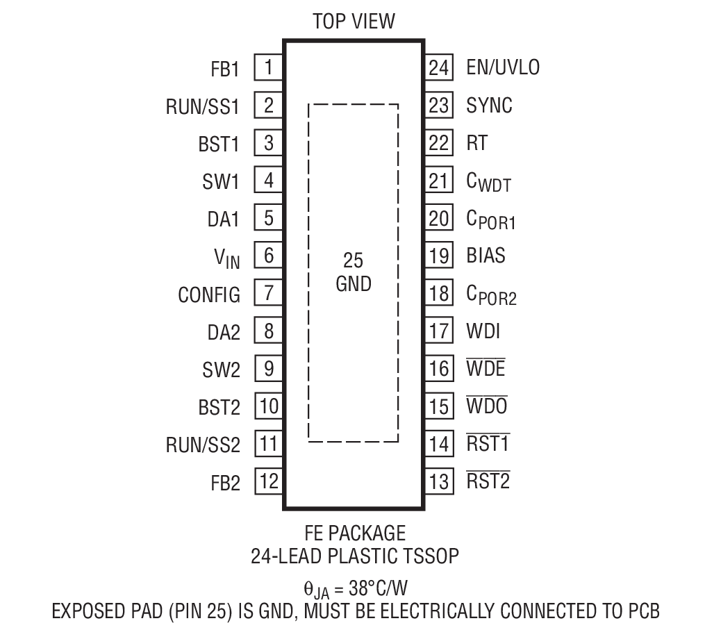 LT3688 product image