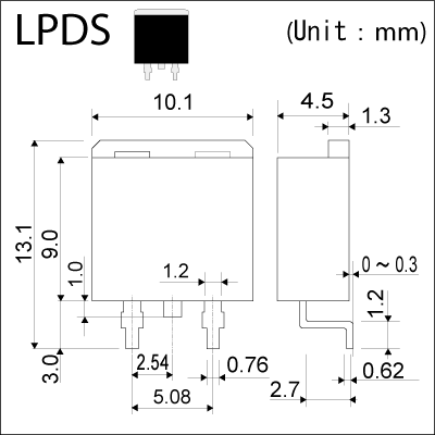 Product dimension image