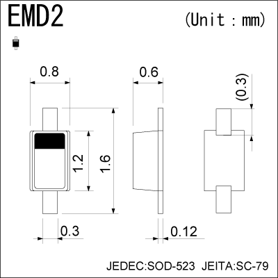 Product dimension image