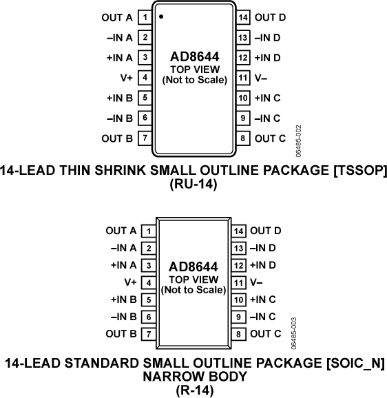 AD8644 product image