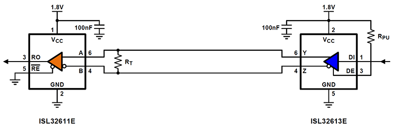 ISL32612E product image