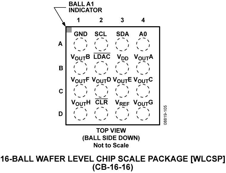 AD5669R product image