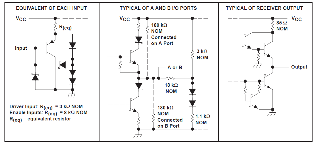 SN75ALS176A product image