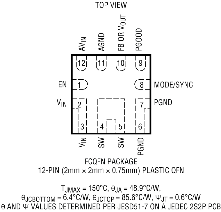 LTC3304 product image
