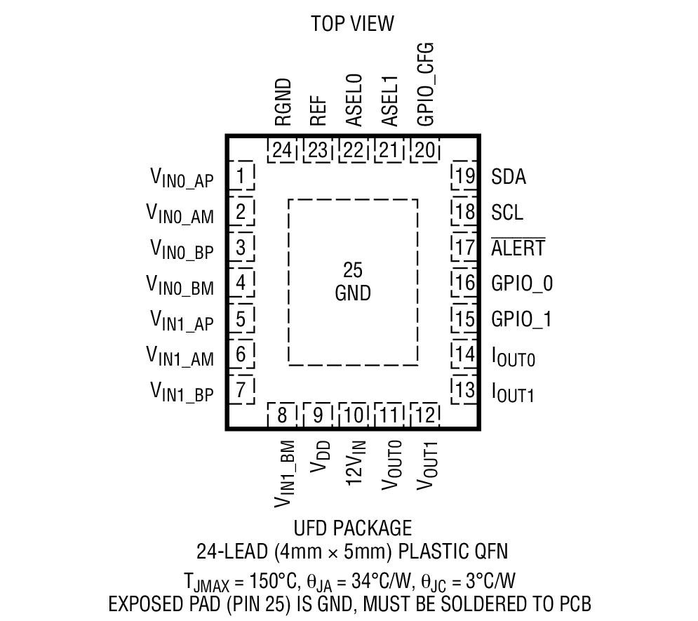 LTC2970LTC2970-1 product image