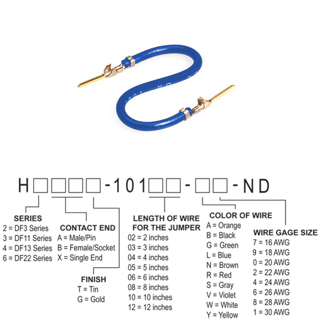 H3AAG-101xx-L4 H3AAG-101xx-L4