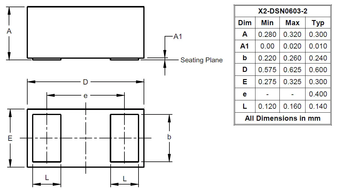 Package Image for X2-DSN0603-2