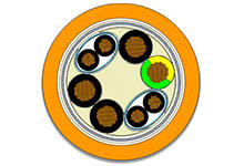 1553212011 - Flamar Power Cable, WSOR Jacket, Braided Shielding Overall, 8 Circuits, 4x(6.00mm²) with Green-Yellow Ground + 2x(2x1.50mm² with Braided Shield)  / 4x(10 AWG) with Green-Yellow Ground + 2x(2x16 AWG with Braided Shield), 17.90mm (.311") Diameter, 250.0m (820.21') Length, Orange