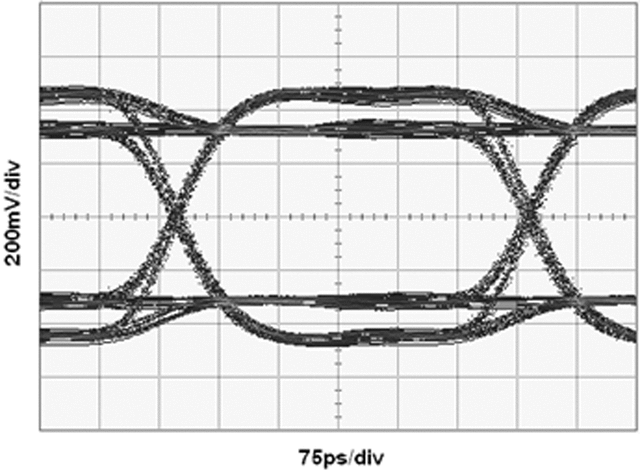 DS22EV5110 product image