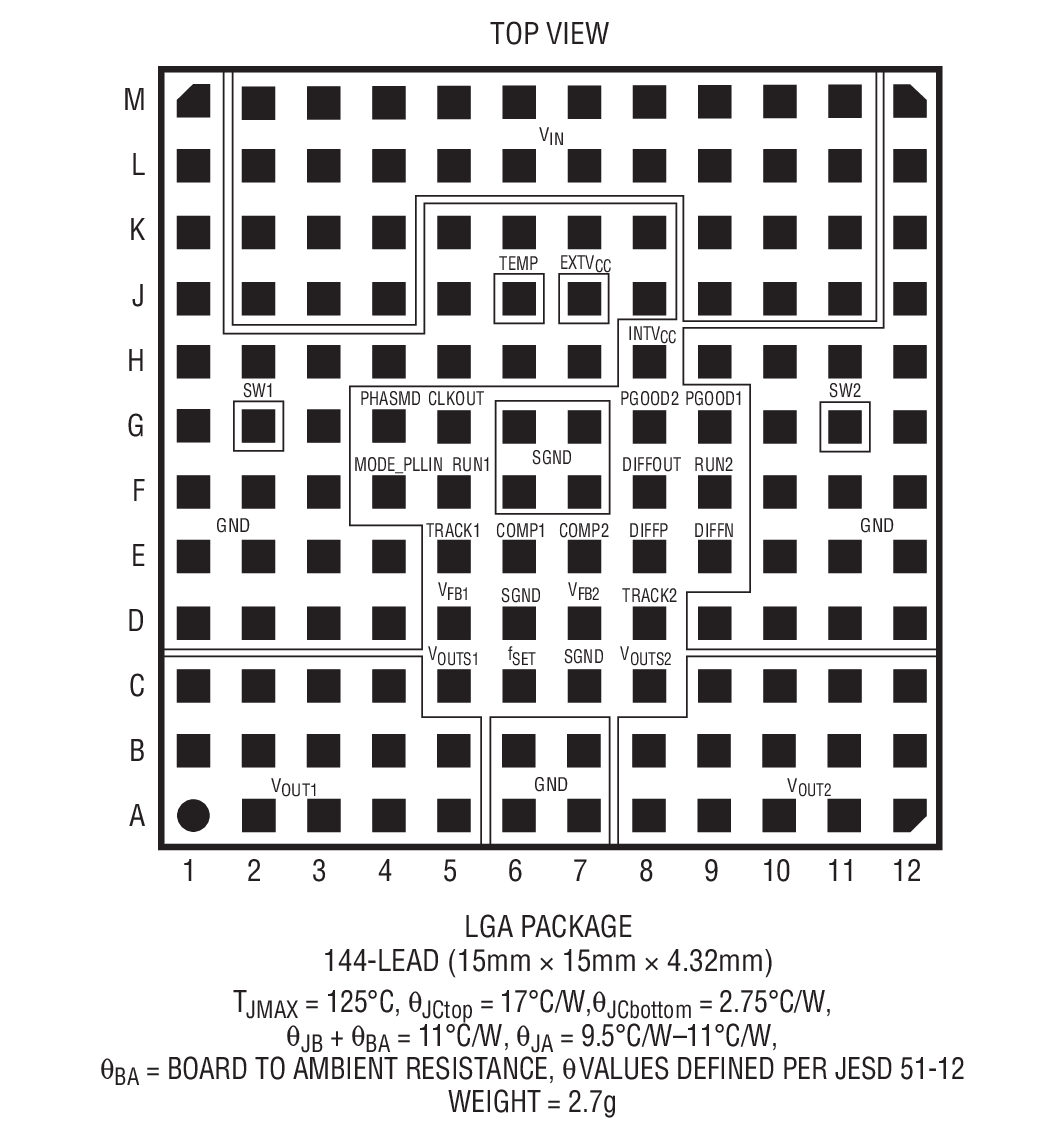 LTM4628 product image