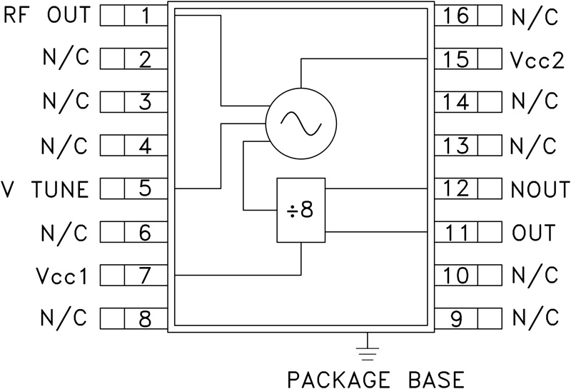 HMC398 product image