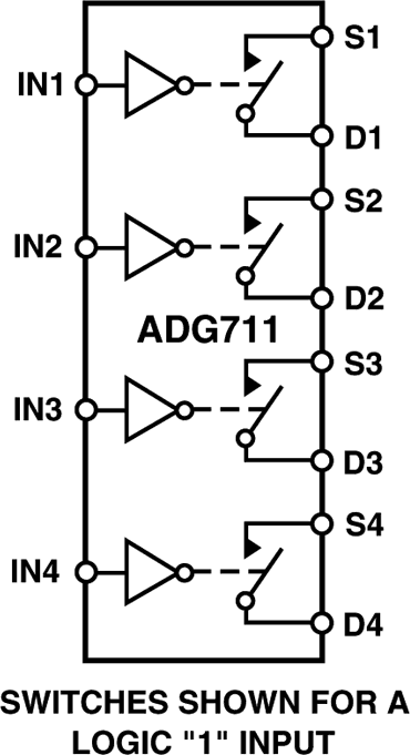 ADG711 product image